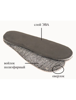 Стельки "Арктика"