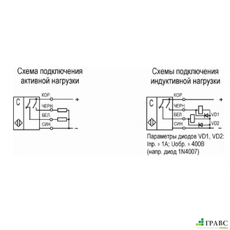 Датчик заштыбовки ДЗ-3010(-Т)