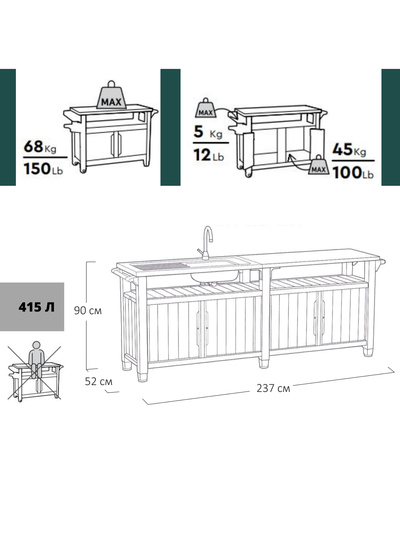 Столик для барбекю 415 Л
