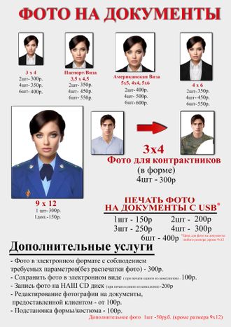 Цены на фото для документов