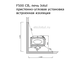 Установка печи Jotul F500 BP пристенно в угол, какие отступы с изоляцией стен
