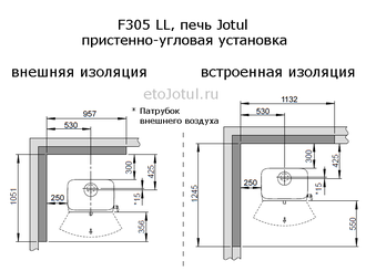 Установка печи Jotul F305 R LL BP пристенно в угол, какие отступы с изоляцией стен