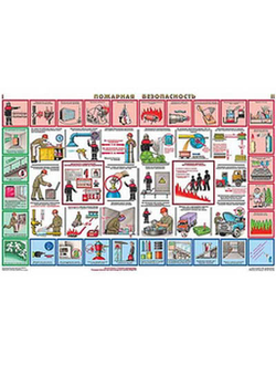 Плакаты "Пожарная безопасность" (комплект 2 пл,)