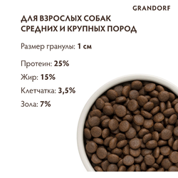 Grandorf (Грандорф): сухой беззерновой корм для собак Кролик с индейкой, 10 кг