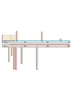 Модель-аппликация "Расстояния во Вселенной"