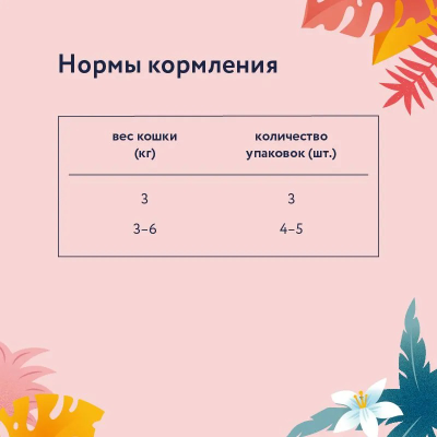 Florida (Флорида) влажный корм (пауч) для стерилизованных кошек, говядина в желе 85 г