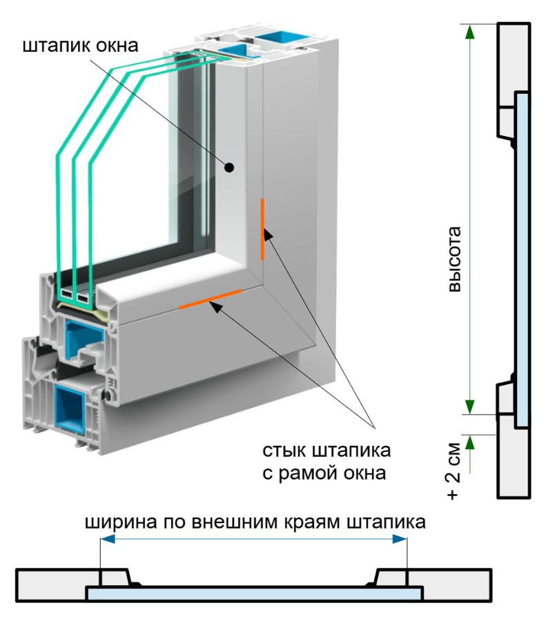 Замер рулонных штор UNI-2 Зебра (День-Ночь), схема 2