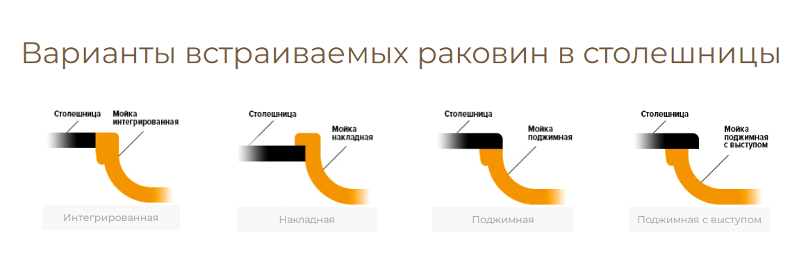 заказать мойку раковину из камня в Брянске