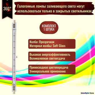 Muller Licht HS-515A 150w 117.6mm 220-240v R7s