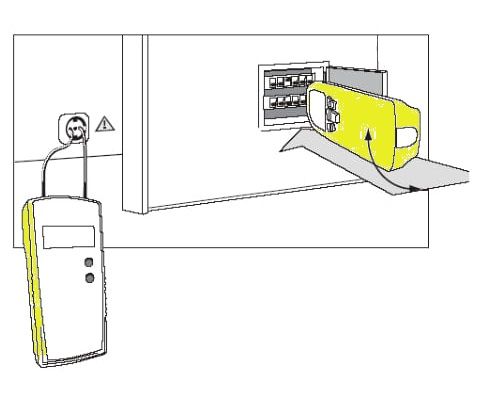 Идентификация предохранителей.