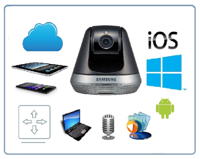 Видеоняня моторизированная Samsung SmartCam SNH, FullHD