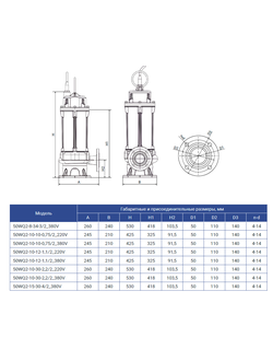 50WQ2-10-10-0,75/2_380V