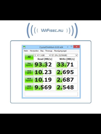 Карта памяти microSDXC UHS-I SANDISK Ultra 80 64 ГБ, 80 МБ/с, 533X, Class 10, SDSQUNS-064G-GN3MA, 1 шт., переходник SD