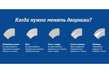 Хотите ясное видение в любую погоду? Новые дворники от профессионалов сделают вашу поездку комфортной и безопасной. Замена за минимум времени!