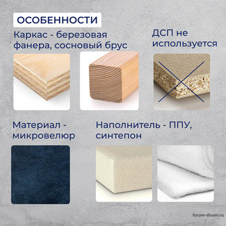 Кушетка Лилия, Синяя/Слоновая кость Левая