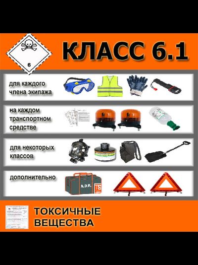 КОМПЛЕКТ ADR класс 6.1