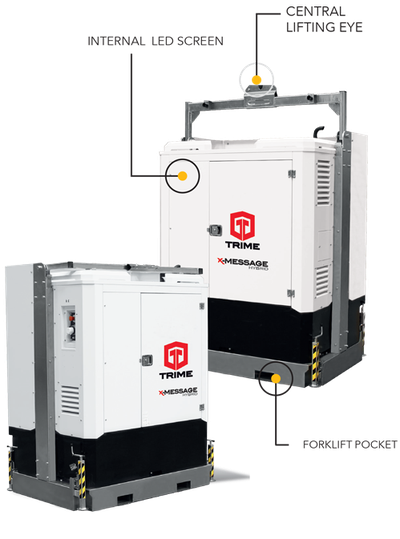 Гибридная информационная установка TRIME X-MESSAGE
