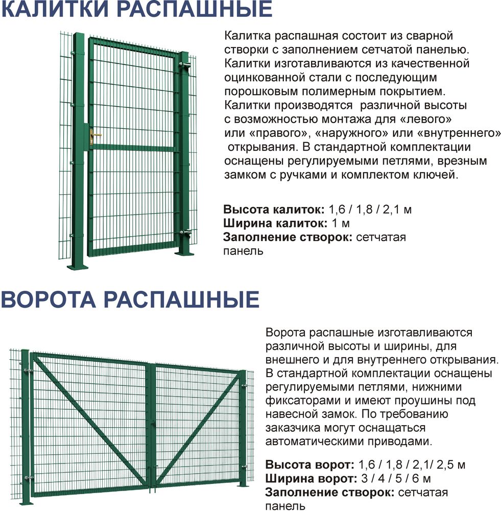 3д забор калитка размеры. забор гранд лайн схема. панель сварная махаон-с150. ограждение кровли парапетное сборное h=1200мм l=2000мм. крепеж для сетки 3д гиттер.