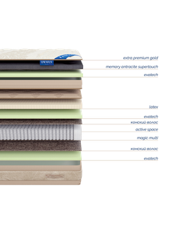 Матрас QWEEN Gold c топпером Memory 42