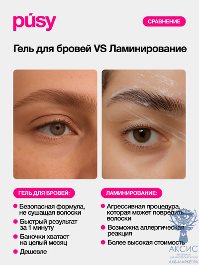 Прозрачный супер гель-фиксатор для бровей «SUPER FIX BROW GEL» PUSY 2,5 мл