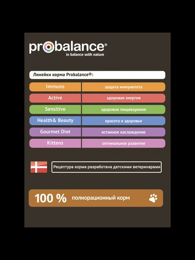 Корм Probalance Sensitive для кошек с чувствительным пищеварением курица 0,4 кг