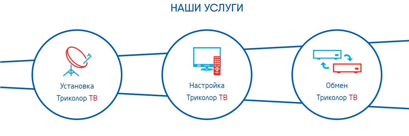 Триколор черно белое изображение