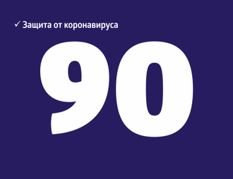 Годовая страховка Австрия - Шенген на 90 дней!