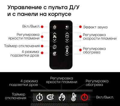 Линейный электроочаг Joker 52