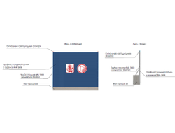 Тип 2.2 Защитное ограждение вне проезжей части | ГОРЗАБОР