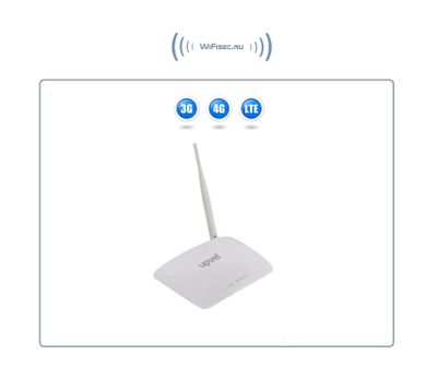 UPVEL, 3G/4G/LTE Wi-Fi роутер стандарта 802.11n 150 Мбит/с с поддержкой IP-TV, портом USB и мощной антенной 5 дБи (316)
