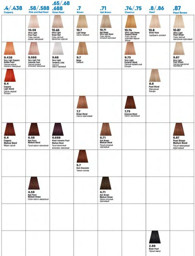 Concept Soft Touch Крем краска для волос без аммиака (Концепт Софт Тач), 100 мл