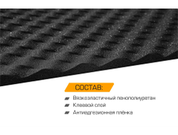 Шумопоглощающий лист JUMBO acoustics 15.0 (размеры 15 х 700 х 1000 мм, упаковка 10 шт.) материал пенополиуретан