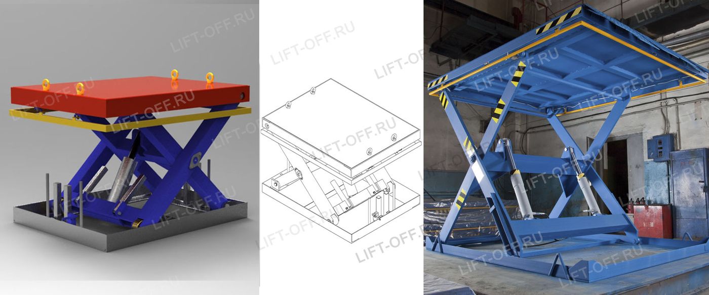 Гидравлические подъемные столы Edmolift это надежно