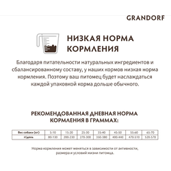 Grandorf (Грандорф): сухой корм для собак всех пород Ягненок с индейкой, 1 кг