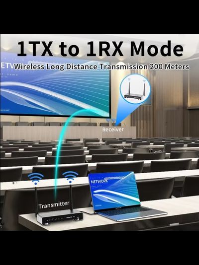 DE200KVM — Беспроводной удлинитель HDMI KVM, FullHD, до 200 м. Поддержка функции KVM.