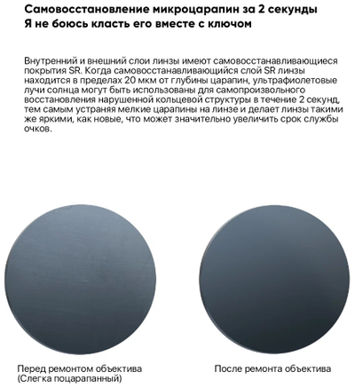 Солнцезащитные очки Xiaomi Turok Steinhardt Sport Sunglasses TYJ02TS