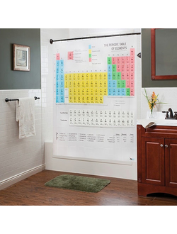 Для ванной таблица менделеева