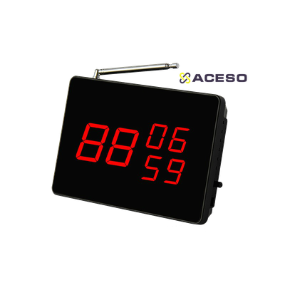 Беспроводное коридорное табло отображения вызовов iBells-108, приемник SC-R10