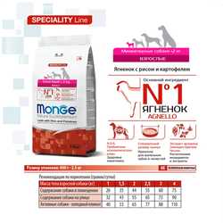 Monge Dog Speciality Line Extra Small для взрослых собак миниатюрных пород ягненок с рисом и картофелем 2,5 кг