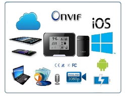 IP видеоняня WiFi (Настольные часы - метеостанция с внешним датчиком температуры, охранная видеокамера) с аккумулятором и с DVR, Full HD 1 Mp