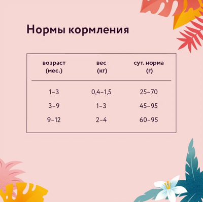 Florida сухой корм для котят с индейкой и клюквой 0,8 кг