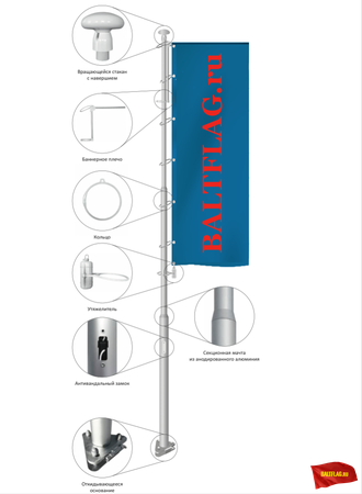 Флагшток 12м, баннер-лифт. Алюминий.