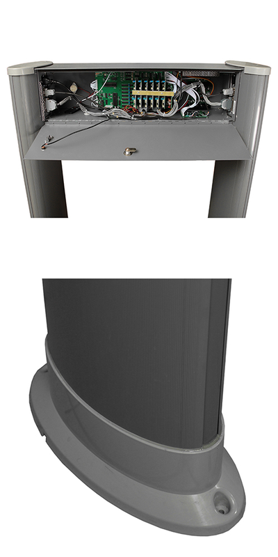 БЛОКПОСТ РС-1100