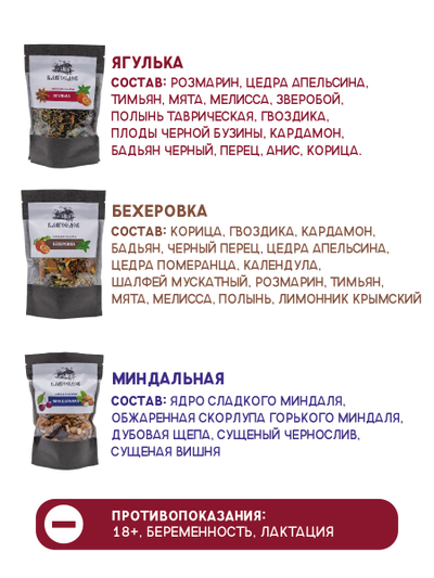 Сбор для настойки «МИНДАЛЬНАЯ» 50 г