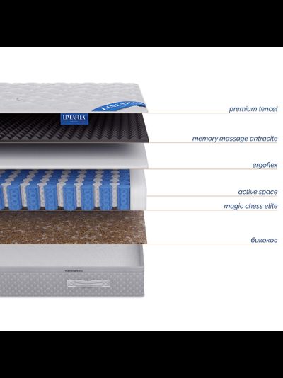 Матрас Juventus Active