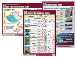 Комплект таблиц по географии "Природа и население России" (10 табл., формат А1, лам.)