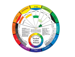 Цветовой круг колористика