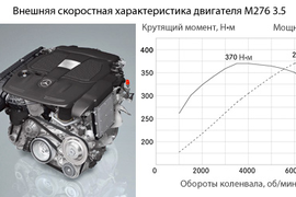Диагностика мерседес курск