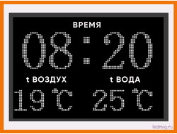 Табло для бассейна стандартное с измерением температуры воды и воздуха, купить в Тюмени