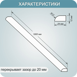Акриловый плинтус бордюр на столешницу BNV ПШ24 черный 2